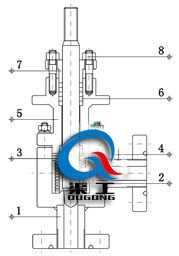 電動高壓角式調節閥（鍛造閥體）內部結構圖