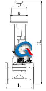 電動隔膜調節閥配PSL執行器外形尺寸圖