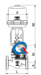 精小型電動調節閥（配3810L執行器）