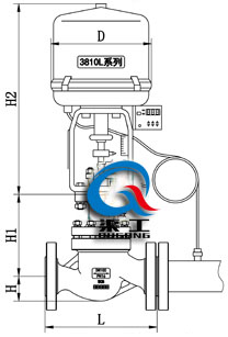 電動溫度調節閥（配3810L執行器）