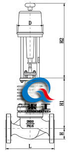 電動蒸汽調節閥（配PSL執行器）