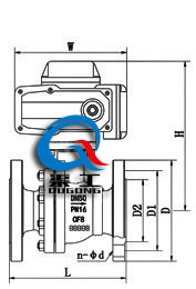 Q941F4耐腐蝕電動球閥 (配HR執行器)