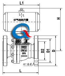 氣動襯氟球閥 配GT執行器