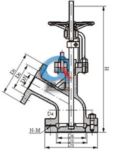 FL41H上展式放料閥,下展式放料閥 (內部結構圖)