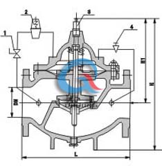 結構圖 (1、小球閥 2、導閥 3、流量調節器 4、針閥)