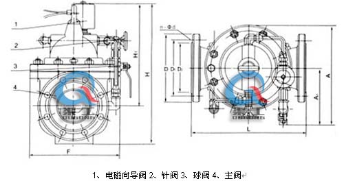 600X電動控制閥 外形結構圖(1、電磁向導閥2、針閥3、球閥4、主閥)