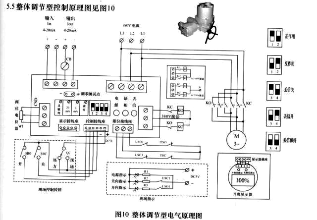 電動球閥工作原理圖